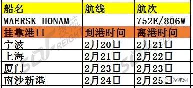 三天內(nèi)三起嚴(yán)重事故，全球海運(yùn)航運(yùn)巨頭馬士基度過揪心的三天三夜?。? class=" " data-backh="271" data-backw="558" data-copyright="0" data-ratio="0.48518518518518516" data-s="300,640" data-type="jpeg" data-w="1080" _width="100%" src="http://www.ntwbldp.com/uploads/allimg/180309/1132355X1-10.gif" data-fail="0" style="border-width:initial;border-style:none;outline:none;text-size-adjust:none;-webkit-tap-highlight-color:rgba(0, 0, 0, 0);max-width:100%;margin:0px auto;display:block;" /></figure><figure style="outline:0px;text-size-adjust:none;-webkit-tap-highlight-color:rgba(0, 0, 0, 0);color:#111111;font-family:"font-size:18px;white-space:normal;background-color:#FFFFFF;"><img alt=