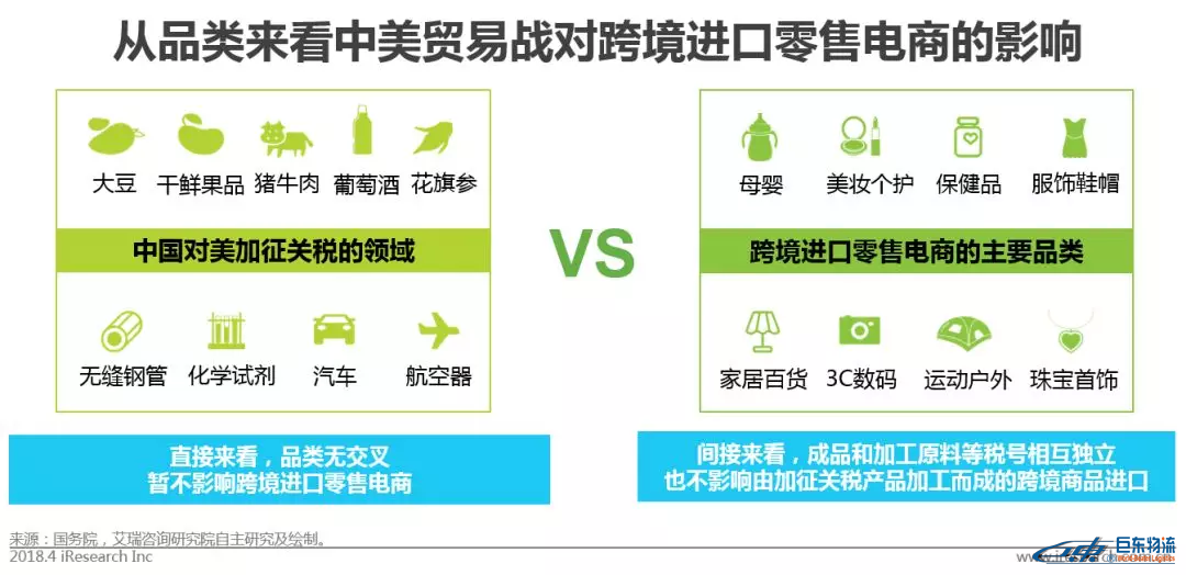 中國(guó)跨境電商平臺(tái)進(jìn)口零售電商行業(yè)發(fā)展研究報(bào)告