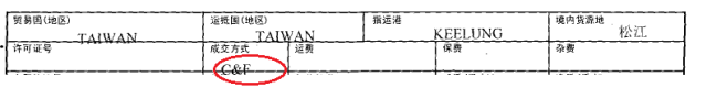 清關(guān)延遲，你單證出問題你知道嗎？