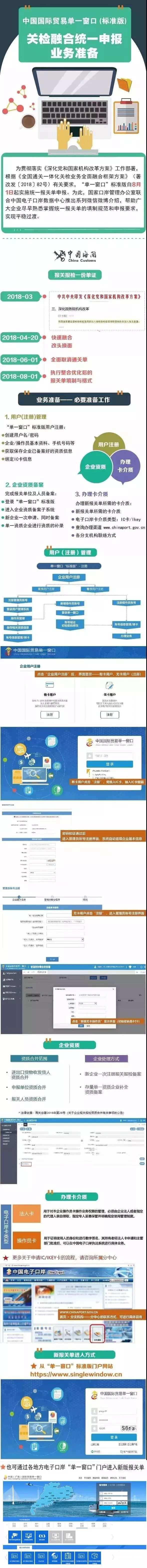 進(jìn)出口報(bào)關(guān)“單一窗口”清關(guān)關(guān)檢融合統(tǒng)一為外貿(mào)申報(bào)企業(yè)準(zhǔn)備
