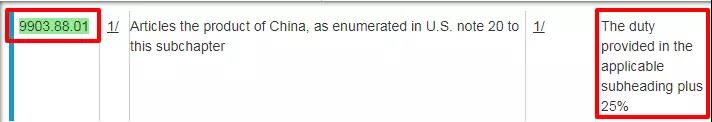 進(jìn)出口報(bào)關(guān)，出口美國的加征的關(guān)稅多少你知道嗎？