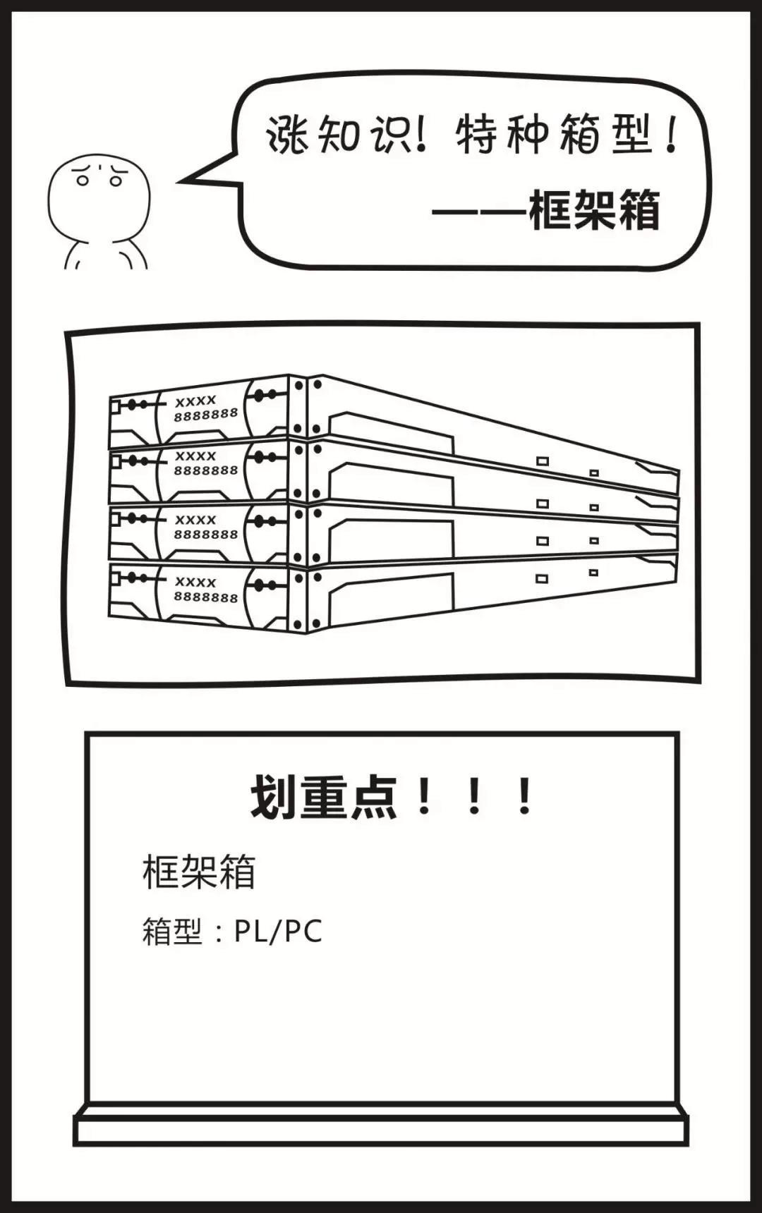 國際海運,散貨拼箱_這種集裝箱你見過嗎