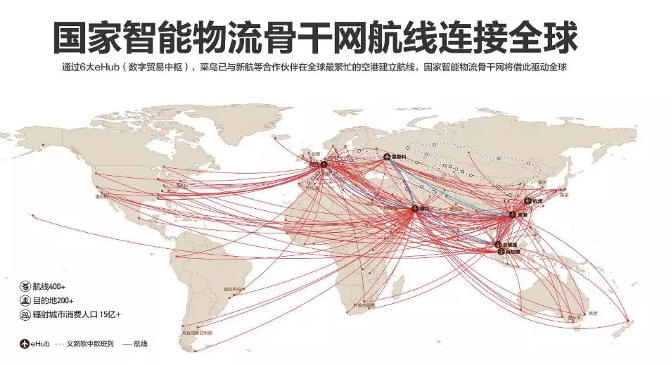 出口到新加坡國(guó)際物流跨境電商如何選擇？