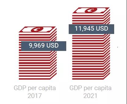 土耳其跨境電商市場一片大好,3300萬人網(wǎng)購