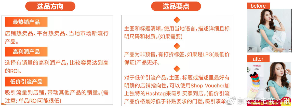 有什么樣的渠道可以獲取Shopee付費(fèi)流量