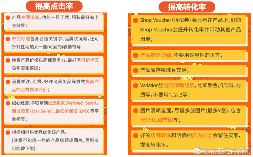 有什么樣的渠道可以獲取Shopee付費(fèi)流量