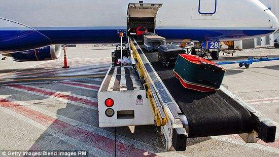 國際空運流程、步驟