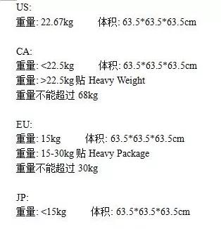 亞馬遜FBA發(fā)貨中的常見問題：合倉費(fèi)，超重費(fèi)，超持倉費(fèi)