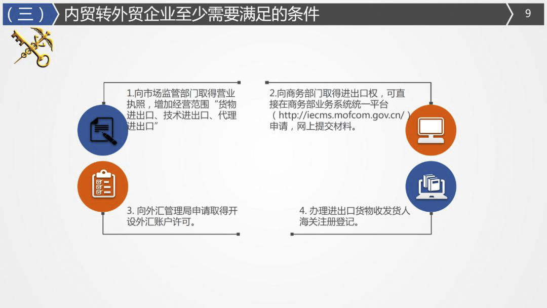 2020年最詳細(xì)出口（口罩、防護(hù)服等醫(yī)療物資）要求!