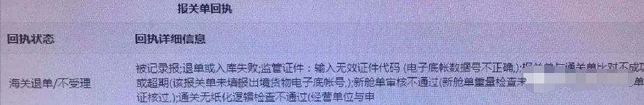 口罩、防護服等列為出口法檢!出口醫(yī)療物資必看!