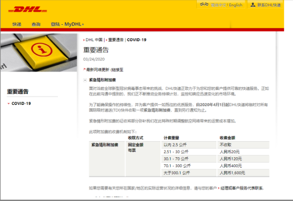 受疫情影響,空運(yùn)快遞費(fèi)持續(xù)暴漲！DHL/UPS/FedEx增加費(fèi)用！