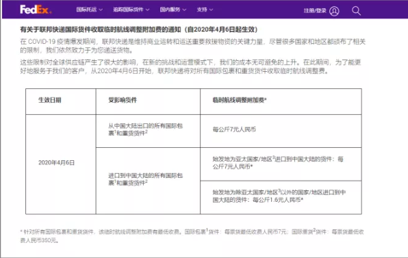 受疫情影響,空運(yùn)快遞費(fèi)持續(xù)暴漲！DHL/UPS/FedEx增加費(fèi)用！