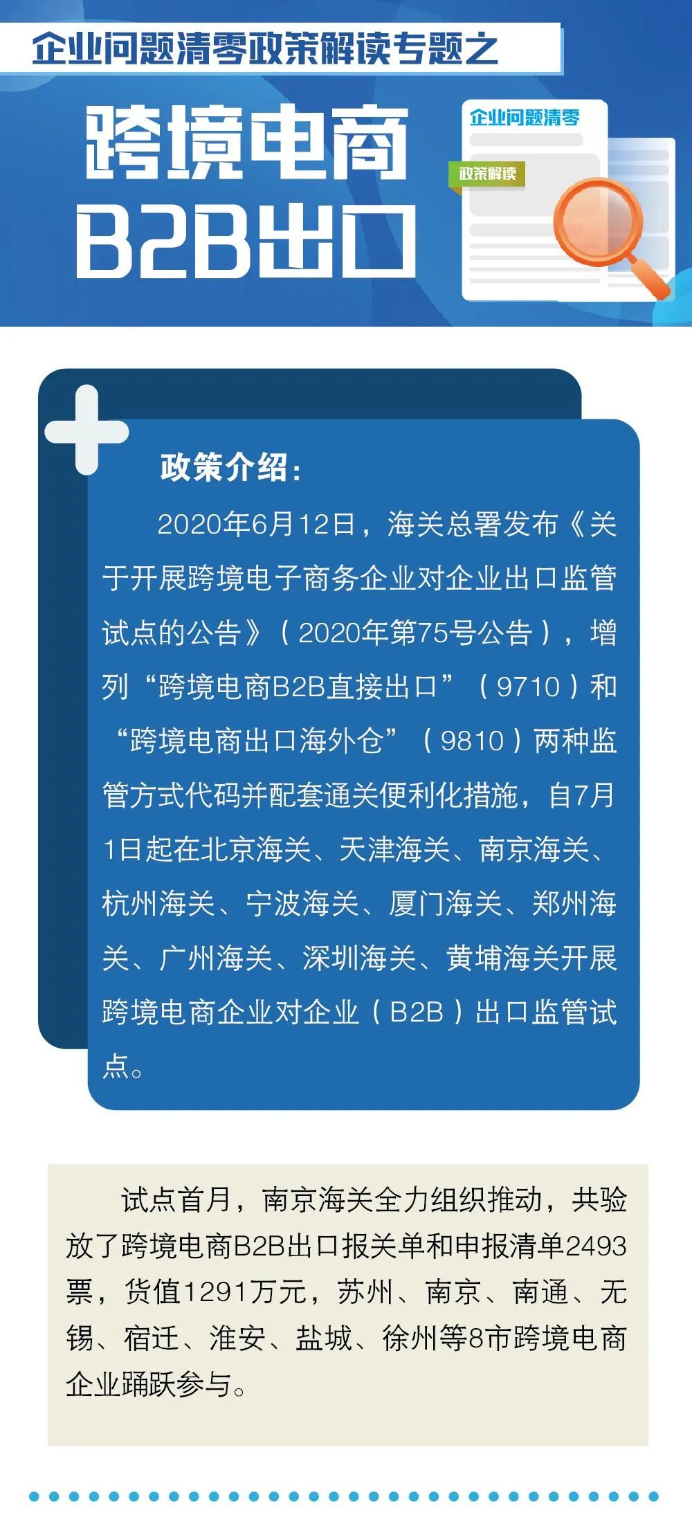 海關(guān)解讀：跨境電商B2B出口常見問題解答