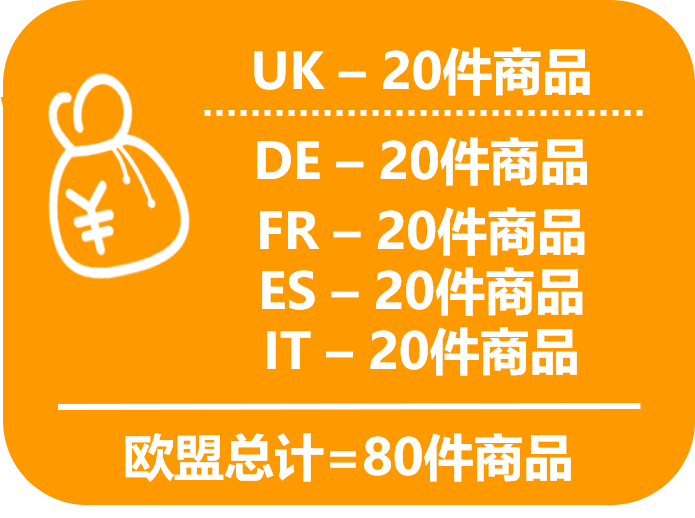 重要|英國(guó)脫歐倒數(shù)10周，與歐盟的FBA庫(kù)存調(diào)撥將停止！亞馬遜賣家應(yīng)對(duì)指南