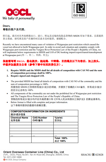 注意！出口、進(jìn)口、轉(zhuǎn)運(yùn)及過境危