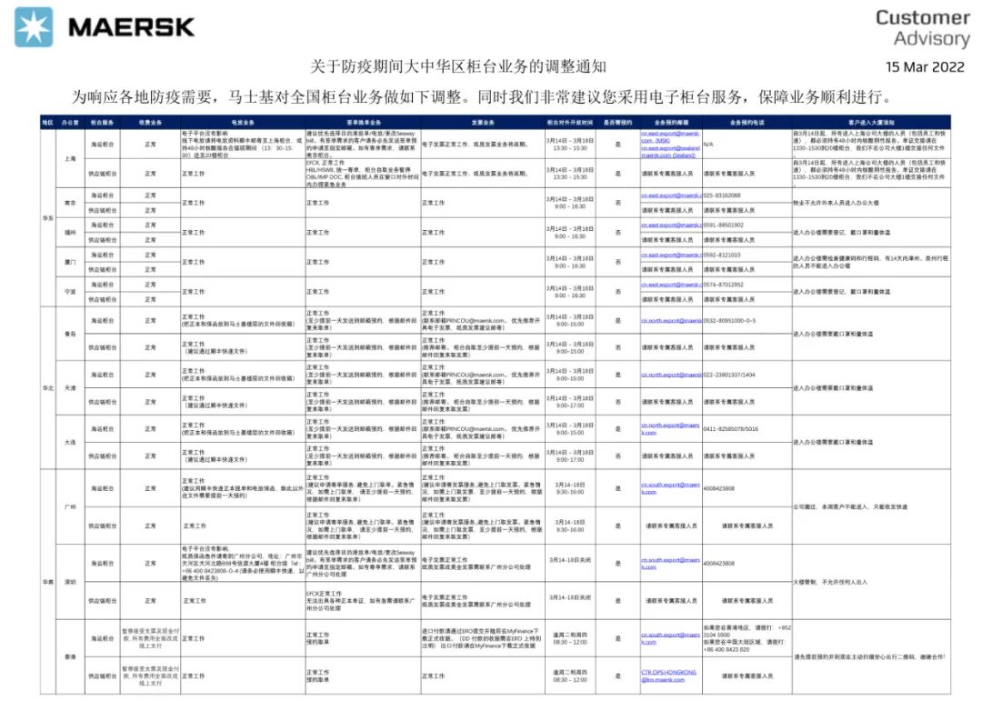 馬士基、達(dá)飛、現(xiàn)代商船、以星、