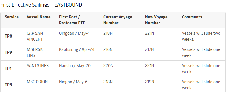 速看！船公司最新亞洲出口航行計(jì)劃變更！
