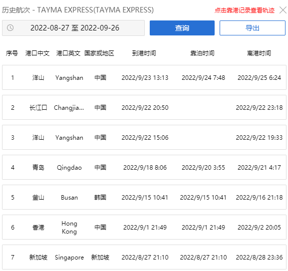 赫伯羅特集裝箱船船員被化學(xué)品灼