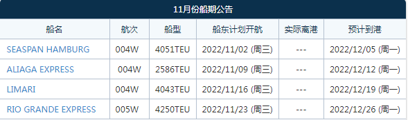 11月起，赫伯羅特這條中德快線CGX將新增掛靠上海和安特衛(wèi)普