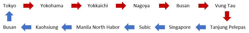 MSC亞洲區(qū)域內(nèi)航線大調(diào)整！