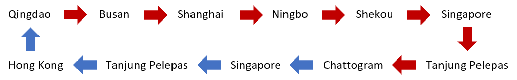 MSC亞洲區(qū)域內(nèi)航線大調(diào)整！