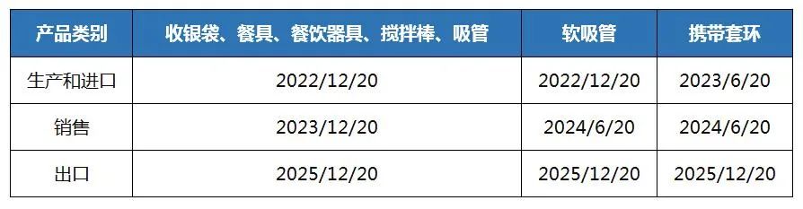 僅剩一個(gè)月！這個(gè)北美大國(guó)即將限