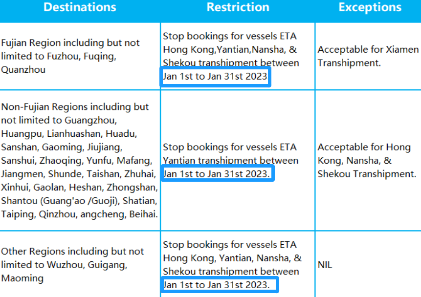 CMA、HPL：春節(jié)期間暫停接收運(yùn)往華