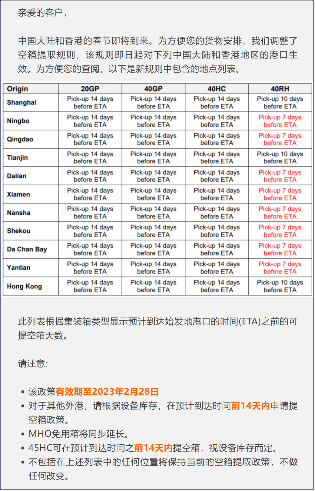 多家船公司發(fā)布春節(jié)期間免費(fèi)用箱