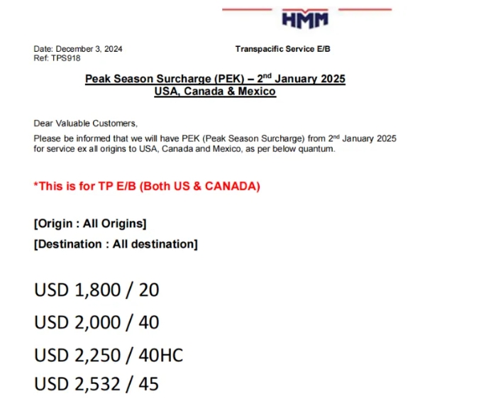 多家船公司大幅調漲運價，美線運價暴漲！