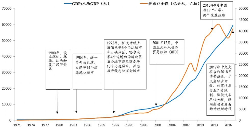 進(jìn)出口報(bào)關(guān)是否成難題,中美貿(mào)易戰(zhàn)到底會(huì)有多嚴(yán)峻,巨東為您解答進(jìn)出口難題